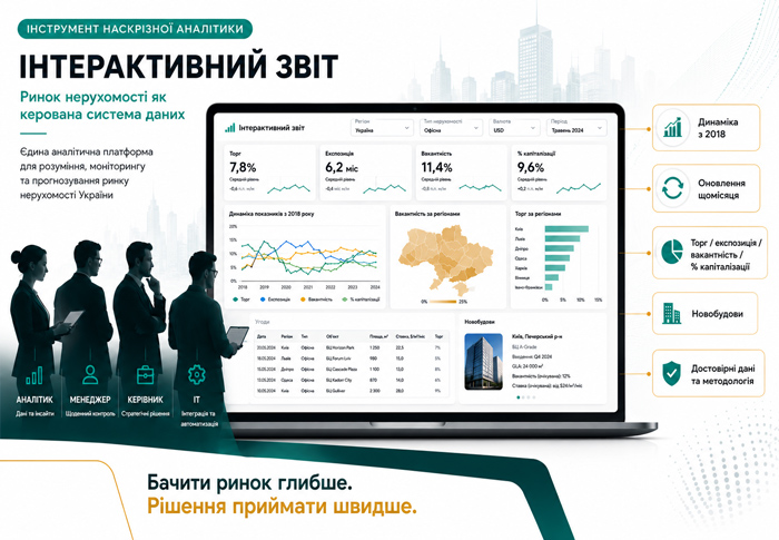 «Інтерактивний звіт» ГІС «Увекон» — інструмент для професійної аналітики ринку нерухомості