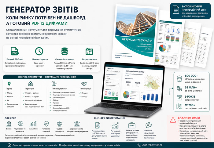 Генератор звітів ГІС «Увекон»: коли ринку потрібен не дашборд, а готовий PDF із цифрами