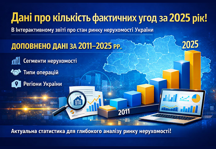 Додано дані про кількість договорів відчуження нерухомості у 2025 р.