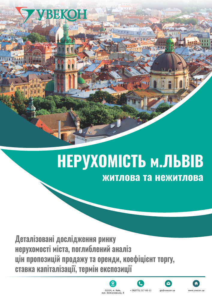 Нерухомість м. Львів.  Тенденції цінових показників у 2 кв. 2024