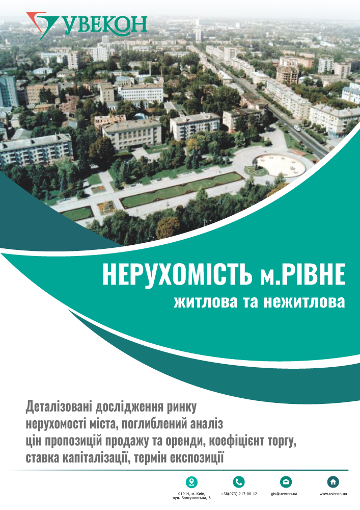 Нерухомість м. Рівне. Тенденції цінових показників у 2 кв. 2024