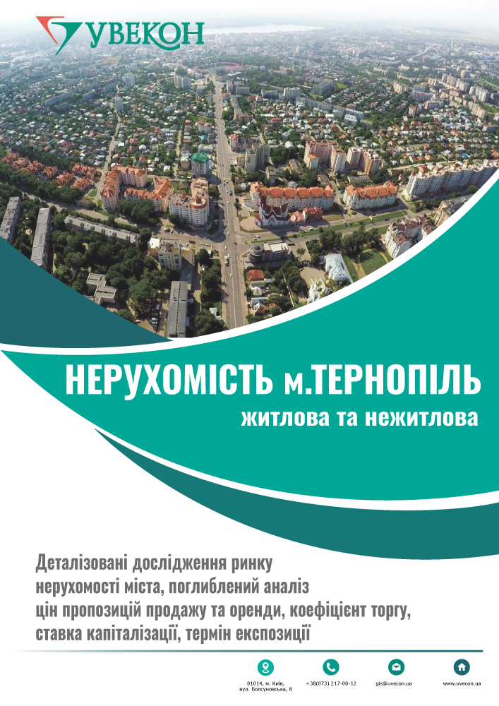 Нерухомість м. Тернопіль. Тенденції цінових показників у 2 кв. 2024