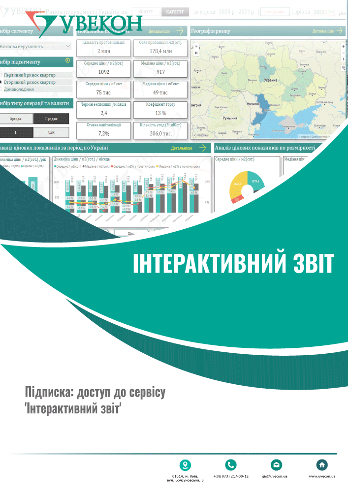 Інтерактивний звіт. Тариф "Базовий" - 6 місяців/12000 грн. для 1-го облікового запису